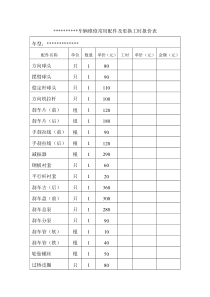 车辆维修常用配件及更换工时报价表