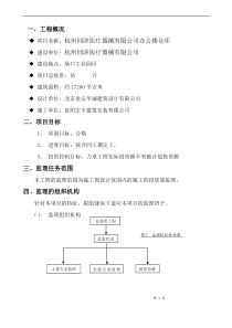 仓库监理规划