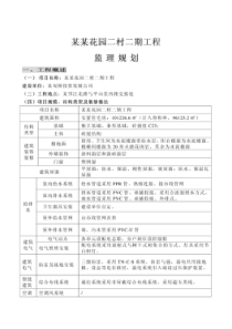 住宅工程监理规划