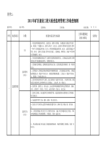 2011年矿区建设工程大检查监理工作细则