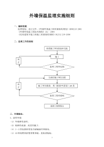 外墙挤塑板保温监理实施细则