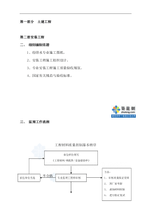 安装供水细则