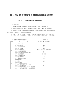 打(压)桩工程施工质量控制监理实施细则