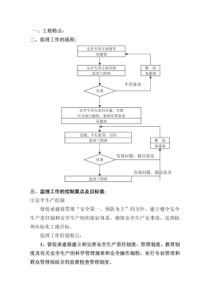 某工程安全监理实施细则