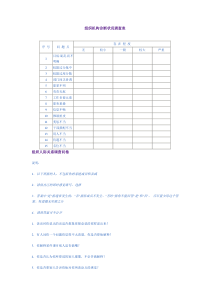 组织机构诊断状况调查