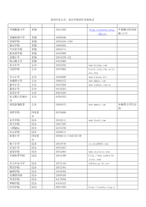 龙岗区各公办、民办学校招生咨询电话