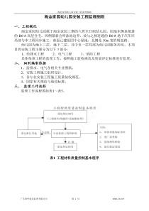 淘金家园幼儿园安装工程监理细则