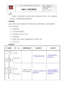 混凝土工程监理细则sa