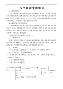 鑫苑小区住宅楼加层及地下室扩建工程