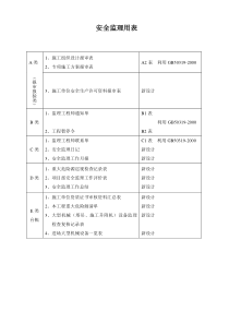 安全监理用表