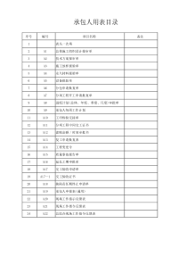 高速公路项目施工表格