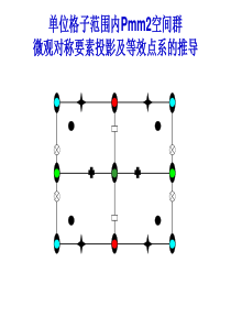 Pmm2空间群等效点系的推导