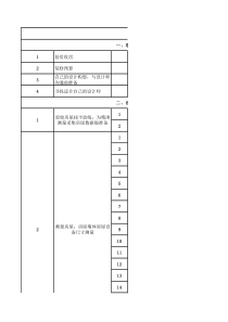 装修流程准备工作及预算清单