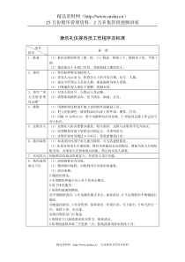 康乐礼仪接待员工作程序及标准