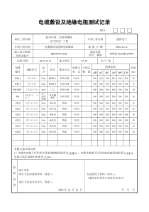 电缆敷设及绝缘电阻测试记录[1]