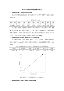 吸附量实验