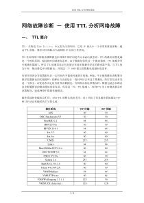 网络故障诊断－使用ttl分析网络故障