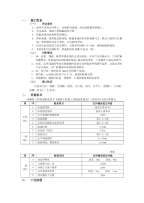 一般砖砌筑工程技术交底