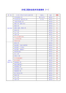 基础主体工程安全技术交底