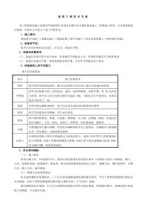 屋面工程技术交底4