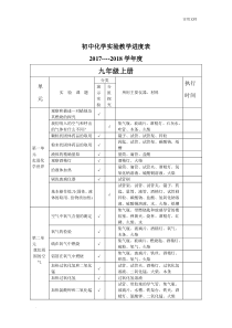 九年级化学实验目录及进度表