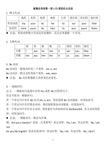 新概念第一册语法点