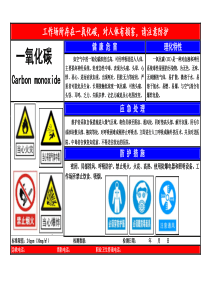 工作场所职业危害告知卡(2018新版)