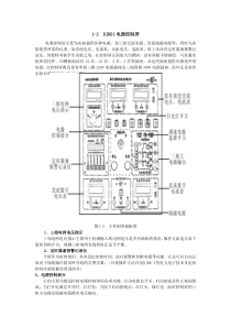 新电力电子装置介绍