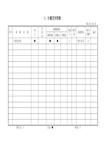 5、支付用表