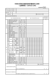 2、空调水系统安装检验批质量验收记录（金属管道）