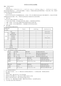 非谓语动词用法说课稿