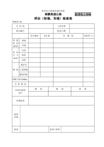 桥涵表44  桥台（背墙）自检表