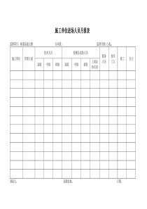 月报11表   施工单位进场人员月报表