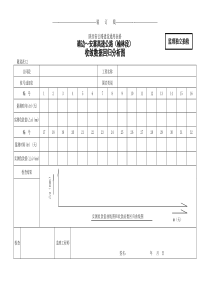 12    收敛数据回归分析图