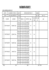 地基触探试验报告(K3+970~K4+070）