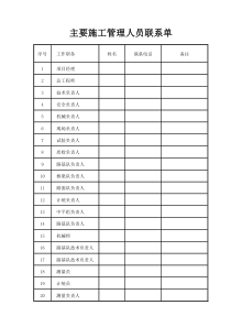 施工管理人员表