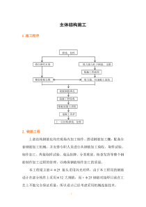 主体结构施工