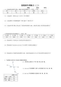 新北师大-三上-里程表专题练习