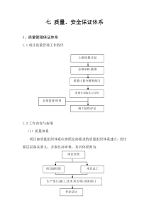 七质量安全保证体系