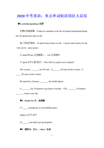 中考英语重点知识归纳：初中英语重点单词以及短语的用法讲解-重点单词短语用法大总结