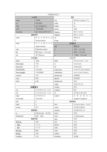 (完整版)前端学习代码大全