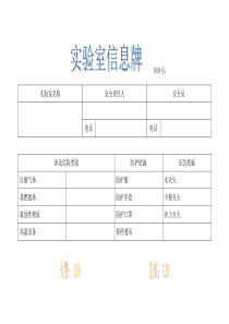 实验室安全信息牌