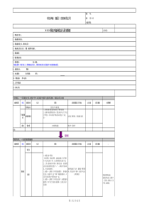 开盘岗位及人员安排