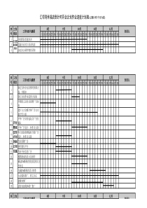 开店推进计划表