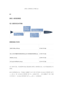 新收入准则的五步确认法