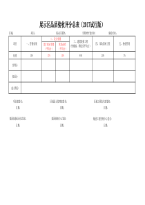 碧桂园展示区品质验收评分表(2017版)