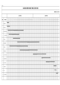 室内装修工程施工进度计划表