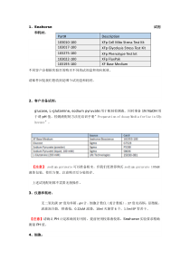 Seahorse使用前准备物品清单