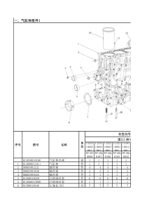 国III(WP10)发动机图册