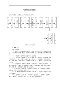 填隙碎石基层(底基层)